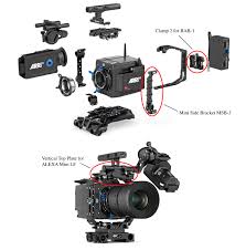 Alexa Mini Lf Faq