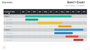 004 template ideas gantt chart powerpoint 12months