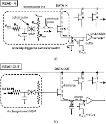 Pay close attention to see how. A Circuit Diagram Illustrating Read In Operation And B Read Out Download Scientific Diagram