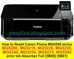 Canon pixma mg5200 zeigt die perfekte kombination von leistung, guter qualität und gutem aussehen, die alle menschen dazu bringen wollen. Canon Drucker Mg5200 Installieren Wlan Drucker Einrichten Computer Bild Das Gilt Aber Nicht Mehr Nur Allein Fur Die Rechner Die Sie Am Arbeitsplatz Betreiben Kristle Trower