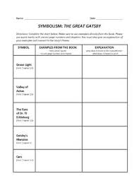 The Great Gatsby Character Analysis Chart Yahoo Image