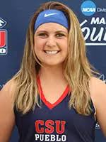 2016 Women's Lacrosse Roster