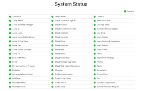 Unable To Facetime Over Wifi - Apple Community