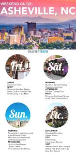 How To Do A Weekend In Asheville North Carolina With Images Weekend Getaway North Carolina North Carolina Travel Usa Travel Destinations