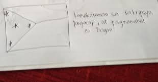 Ibinalita rin ng world bank na ang pilipinas ay maituturing na isa sa pinakamayamang. Ipahayag Ang Iyong Damdamin Sa Mga Pangyayaring Naganap Ukol Sa Deklarasyon Ng Kasarinlan Ng Pilipinas Brainly Ph