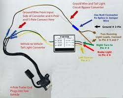 A 4 pin connector is almost always used on trailers that do not utilize electric trailer brakes nor have any need for accessory power and therefore the trailer only. 7 Pin To 4 Pin Wiring Diagram Sign Electrical Wiring Diagram 1994 Chevys Ati Loro Jeanjaures37 Fr
