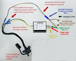 A colour coded trailer plug wiring guide to help you require your plugs and sockets. 7 Pin To 4 Pin Wiring Diagram Bremas Rotary Switche Wiring Diagrams 1994 Chevys Ati Loro Jeanjaures37 Fr