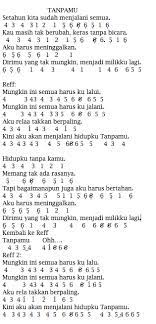 Ku tak percaya kau ada di sini menemaniku di saat dia pergi sungguh bahagia kau ada di sini menghapus semua sakit yang ku rasa mungkinkah kau merasakan semua yang ku pasrahkan kenanglah kasih. Not Angka Vierra Tanpamu Dunia Lirik Not Lagu
