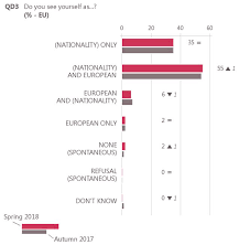 Unscramble words from letters instantly with our word unscrambler. 233 Questions With Answers In Democracy Science Topic