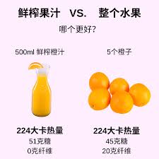 鲜榨果汁vs 整个水果 哪个更好 food condiments