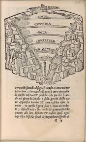 Dante's inferno is a 2010 action video game developed by visceral games and published by electronic arts. Visualizing Dante S Hell See Maps Drawings Of Dante S Inferno From The Renaissance Through Today Open Culture