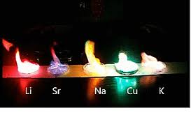 Https Encrypted Tbn0 Gstatic Com Images Q Tbn And9gcsm1s2f Jtk Drx3xgs Riptn9vy7qymsncmq Usqp Cau