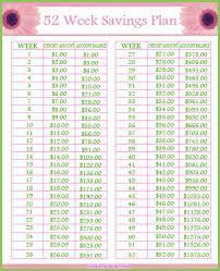 Money Savings Challenge 52 Week Savings Plan Real Advice Gal