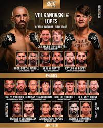 |EN| UFC 314 Main Card