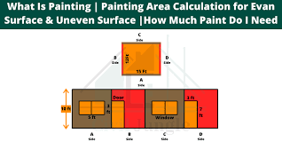 This is much easier to make the point. What Is Painting Painting Area Calculation For Evan Surface Uneven Surface How Much Paint Do I Need