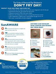 The strongest risk factor for developing skin cancer is ultraviolet (uv) ray exposure, typically from the sun. Skin Cancer Detection Prevention Month
