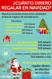 21 Ideas De Navidad Regalos De Navidad Navidad Regalos