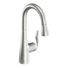 Home depot kitchen sink faucets by moen. Pin On Home Interior Design