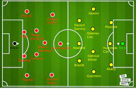 The 2013 final was bayern's third final in four years; Bundesliga 2019 20 Borussia Dortmund Vs Bayern Munich Tactical Preview