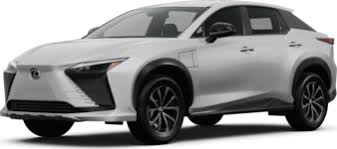 Image result for Either 2025 RZ