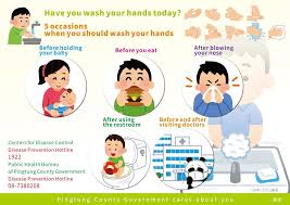 Download manhwa hand play bahasa indonesia. Prevention Of China S Wuhan Pneumonia Covid 19 Outbreak