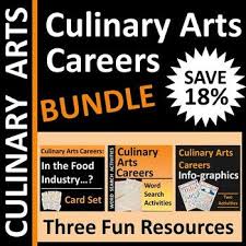 Culinary Career Activities Familiarize Students With Food Industry Job Opportunities Save 18 On Infographi Icebreaker Activities Activities Education Lessons