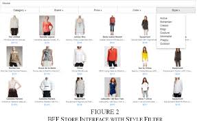Hue angle of 119.72º degrees, saturation: Figure 2 From Using Supervised Learning To Classify Clothing Brand Styles Semantic Scholar