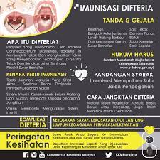 Sakit tekak merupakan simptom yang biasa dalam kalangan populasi kita. Sakit Tekak In English Sanx Xox