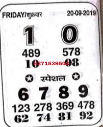 Pin By Vijay Kumar On Things To Wear Lottery Tips Kalyan Lucky Numbers For Lottery