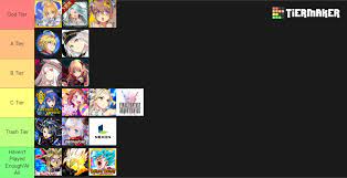 Well, if you named your title as best western animated movies all of time then we wouldn't be having this conversation because people here read the title more often than what's inside it. Saw A Recent Gacha Game Tier List So I Decided To Make A All Time Best Tier List Gachagaming
