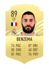 See their stats, skillmoves, celebrations, traits and more. Fifa 21 La Liga Forwards Guide The Best Centre Forwards And Strikers