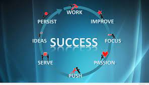 The pattern repeat is the vertical distance between where the pattern is identical again (repeats). Quotes About Success Wallpaper 26 Quotes