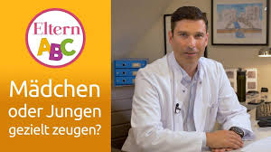 Ob es sich um ein das oder dass handelt, lässt sich relativ leicht überprüfen: Madchen Oder Junge Urbia De