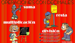Resultado de imagen de operaciones con numeros decimales