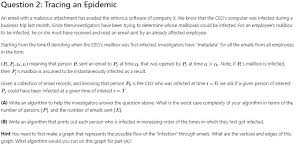 Meaning of person of interest in english. Question 2 Tracing An Epidemic An Email With A Chegg Com