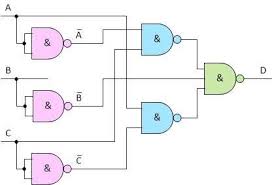 Select a point near the top left in the 5. Implementing Logic Functions Using Only Nand Or Nor Gates