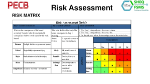 ohs risk assessment and hierarchy of control