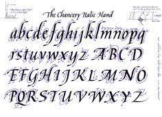 Because it's not easy in the beginning! Calligraphy Worksheets Free Google Search Cursive Calligraphy Lettering Lettering Alphabet