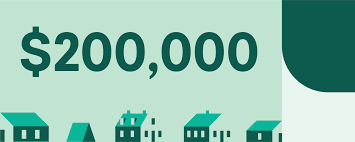 Maybe you would like to learn more about one of these? How Much A 200 000 Mortgage Will Cost You