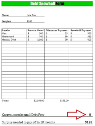 10 Free Debt Snowball Worksheet Printables To Help You Get Out Of Debt In 2020 Debt Free Debt Payoff Plan Best Money Saving Tips