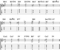 Passing Jazz Blues Chords Musik