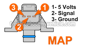 There is nothing to clean in this sensor. Part 1 How To Test The Map Sensor 1999 2001 4 7l Grand Cherokee