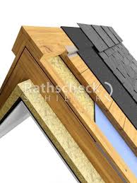 Schieferdetails Fur Dach Und Fassade Rathscheck Schiefer In 2020 Schiefer Dach Schiefer Fassade Schieferdach