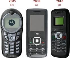 Vodafone 150 – kiwanja.net
