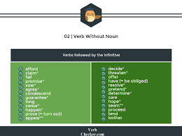 They wouldn't let me stay out late. Verb Used Without Object 8 Tips To Knowverb Checker