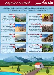 هذا الموقع يستخدم ملفات تعريف الارتباط.بامكانك قراءة شروط الاستخدام لتفعيل هذه الخاصية اضغط هنا. ÙˆÙƒØ§Ù„Ø© Ù…Ù‡Ø± Ù„Ù„Ø£Ù†Ø¨Ø§Ø¡ Ar Twitter ØªØ¹Ø±Ù Ù…Ø¹Ù†Ø§ Ø¹Ù„Ù‰ Ø£Ø¬Ù…Ù„ 8 Ù‚Ø±Ù‰ Ø³ÙŠØ§Ø­ÙŠØ© ÙˆØªØ§Ø±ÙŠØ®ÙŠØ© ÙÙŠ Ø§ÙŠØ±Ø§Ù† Ø³ÙŠØ§Ø­Ø© ÙƒÙŠÙ„Ø§Ù† Ø§ØµÙÙ‡Ø§Ù† ØªØ¨Ø±ÙŠØ² ÙŠØ²Ø¯ ÙƒØ±Ù…Ø§Ù† ÙƒØ±Ø¯Ø³ØªØ§Ù†