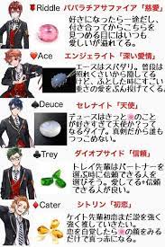 スイン ツイステ垢さんはtwitterを使っています 書き溜めてたの放出します キャラが贈ってくれる宝石 一部キャラパワーストーン 直接的な表現は1mmたりともないですが 行為をほのめかす文がありますので一応タグはこれにします 夜のtwstプラス