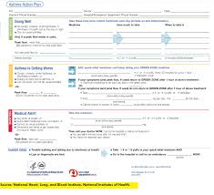 Asthma Check Peak Flow Meter Chart Diagram