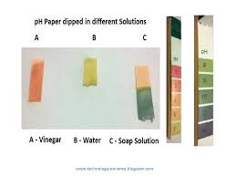 How Does Ph Paper Work Youtube