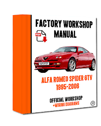 To accomplish this take your strippers about one inch faraway from the top. Ah 6815 Alfa Romeo Gtv6 Engine Furthermore Alfa Romeo Spider Wiring Diagram Free Diagram